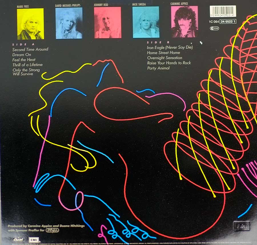 Photo of album back cover KING KOBRA - III ( German Release )