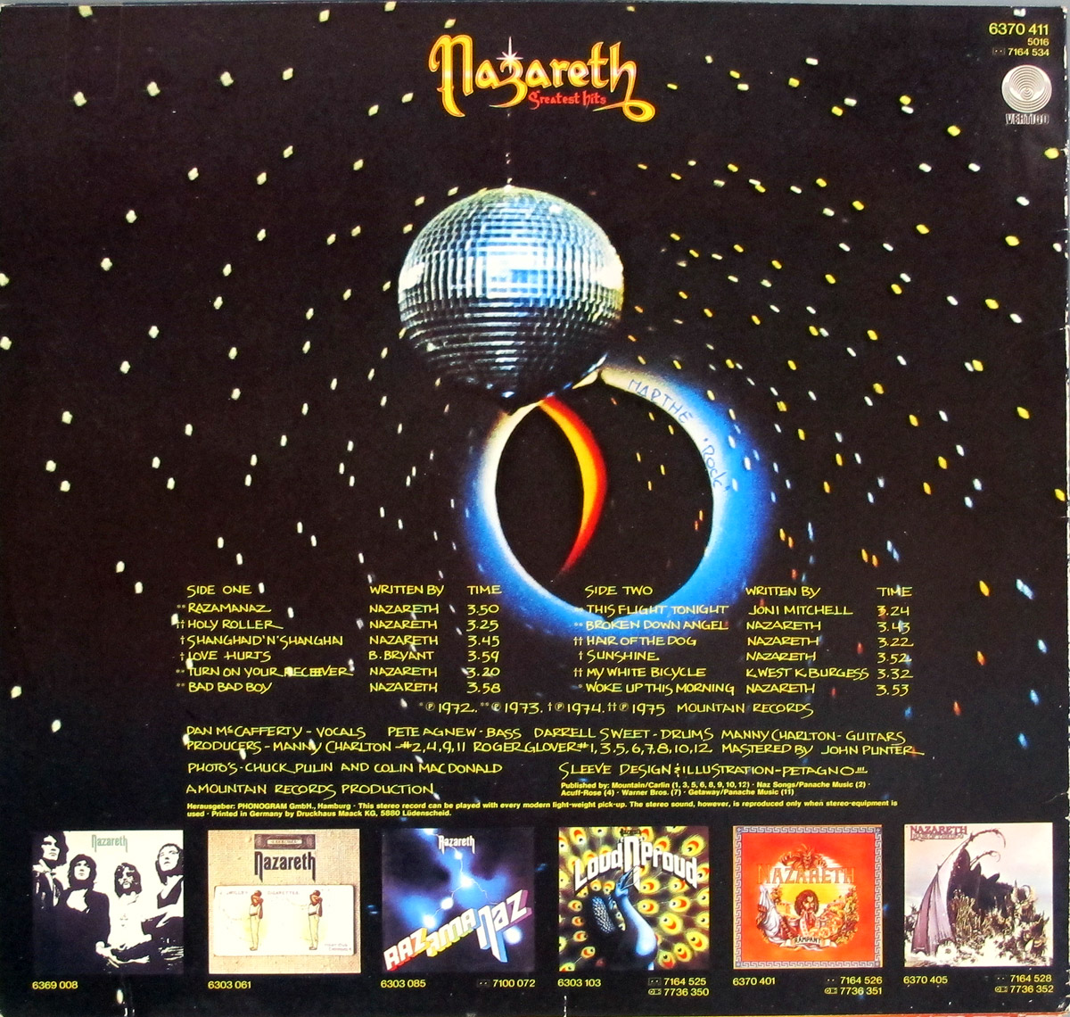 High Resolution Photo of NAZARETH GREATEST HITS 