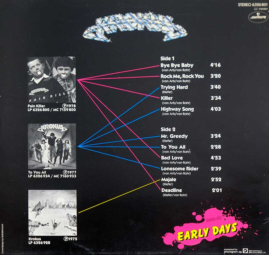 KROKUS - Early Days 1975-78 12" LP ALBUM VINYL back cover