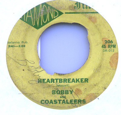 Photo Side: Heartbreaker 