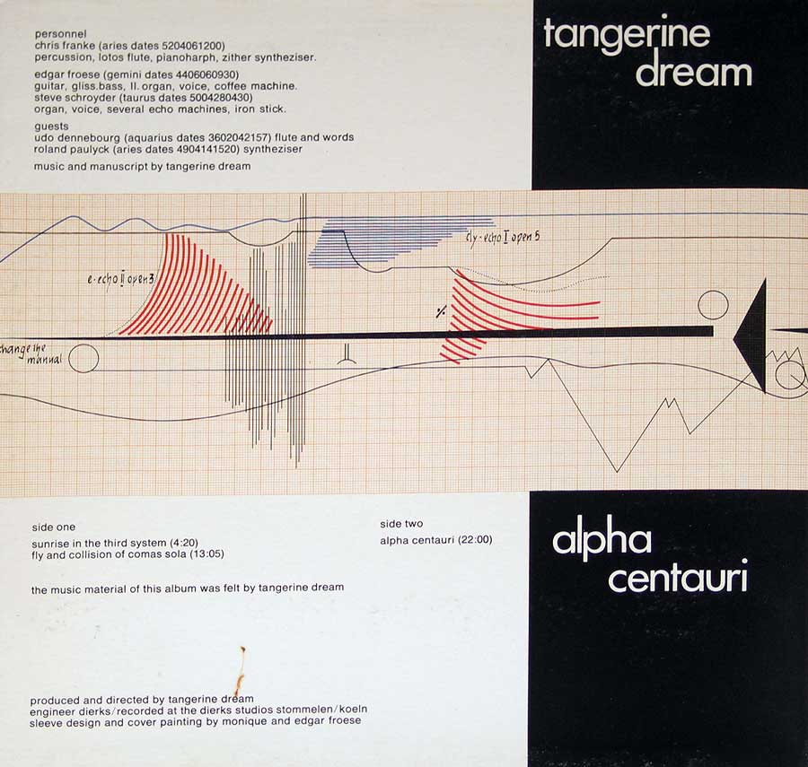 TANGERINE DREAM - Alpha Centauri French Release 12" Vinyl LP Album
 custom inner sleeve