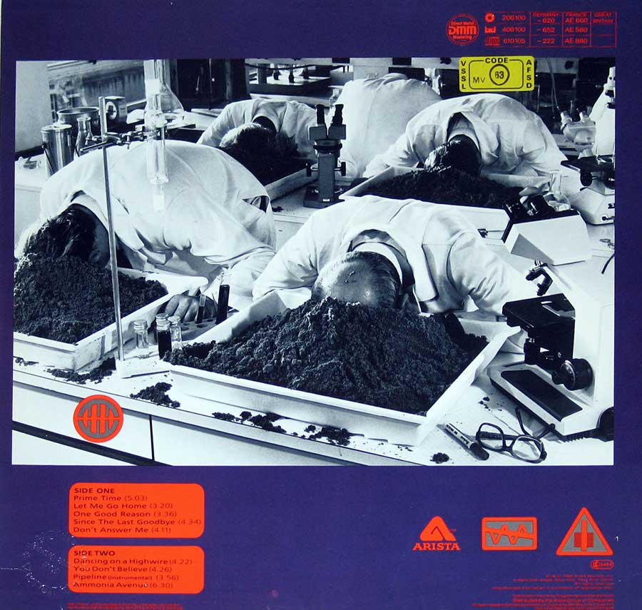 Photo of album back cover ALAN PARSONS PROJECT - AMMONIA AVENUE 12" Vinyl LP Album